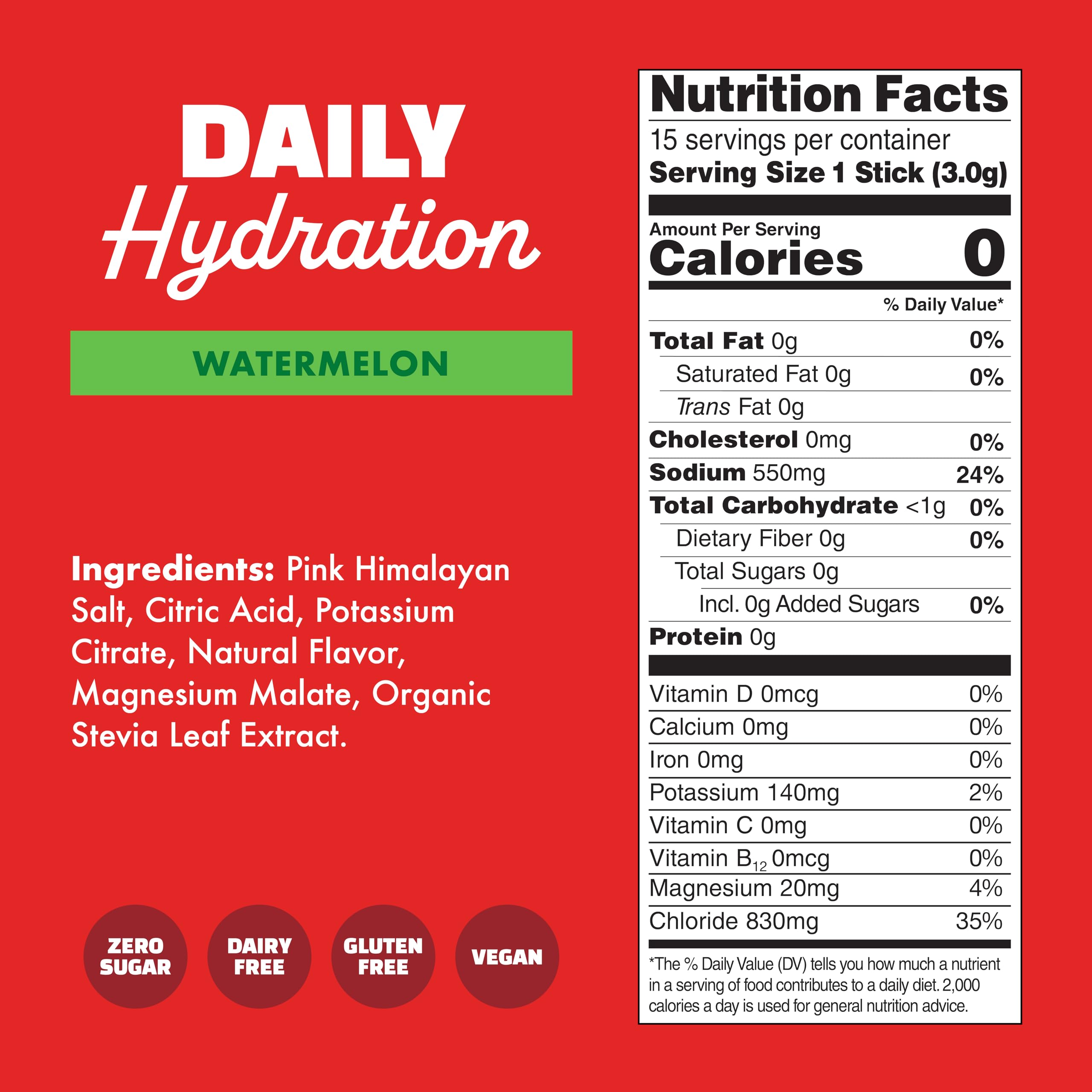 Waterboy Daily label highlights natural electrolytes and organic stevia.