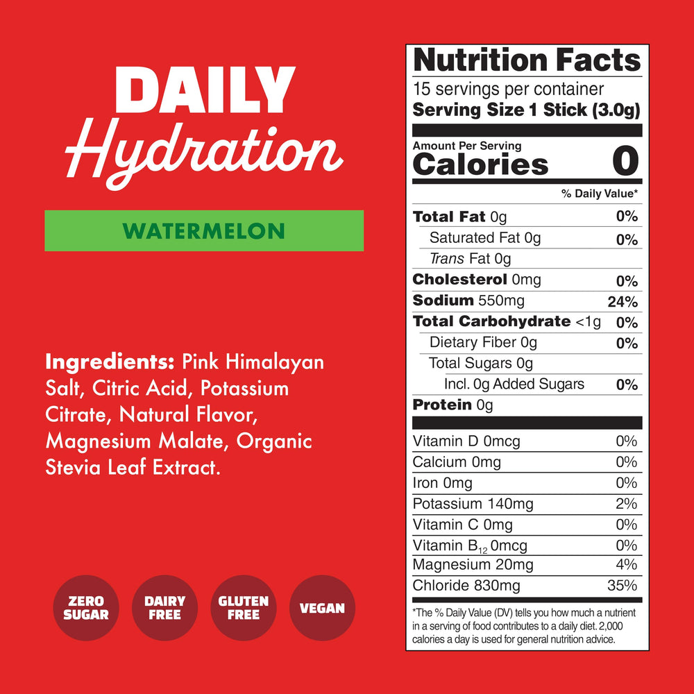 Waterboy Daily label highlights natural electrolytes and organic stevia.