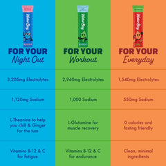 Waterboy hydration recovery l-theanine image supporting focus during recovery