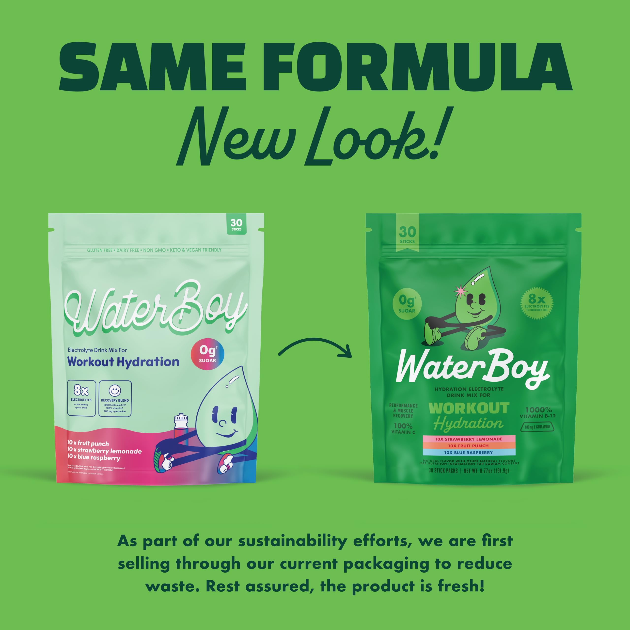 Waterboy L-Glutamine boost panel shows added support for muscle maintenance and immune function.
