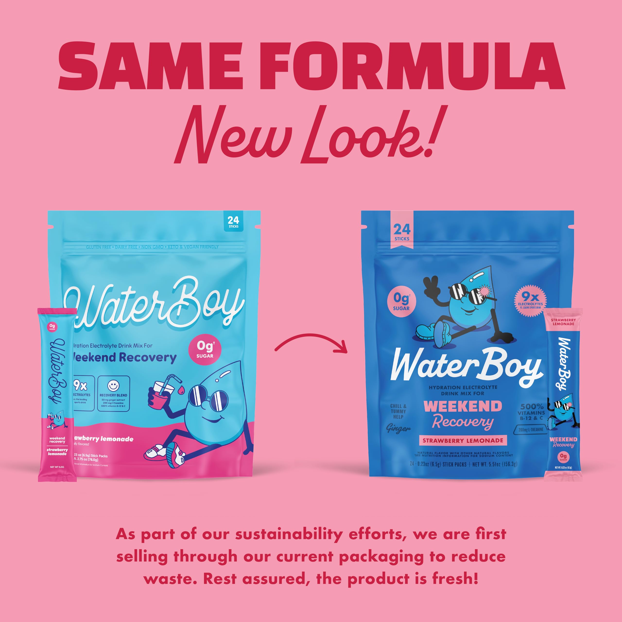 Waterboy Weekend Recovery lemon ginger flavor packet ready to blend into a zesty drink.