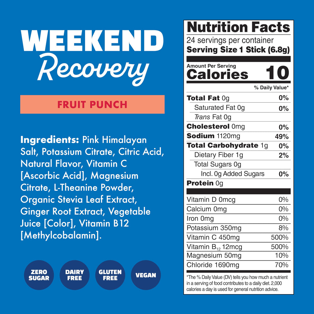 Waterboy Weekend Recovery Lemon Ginger flavor for zesty refreshment.