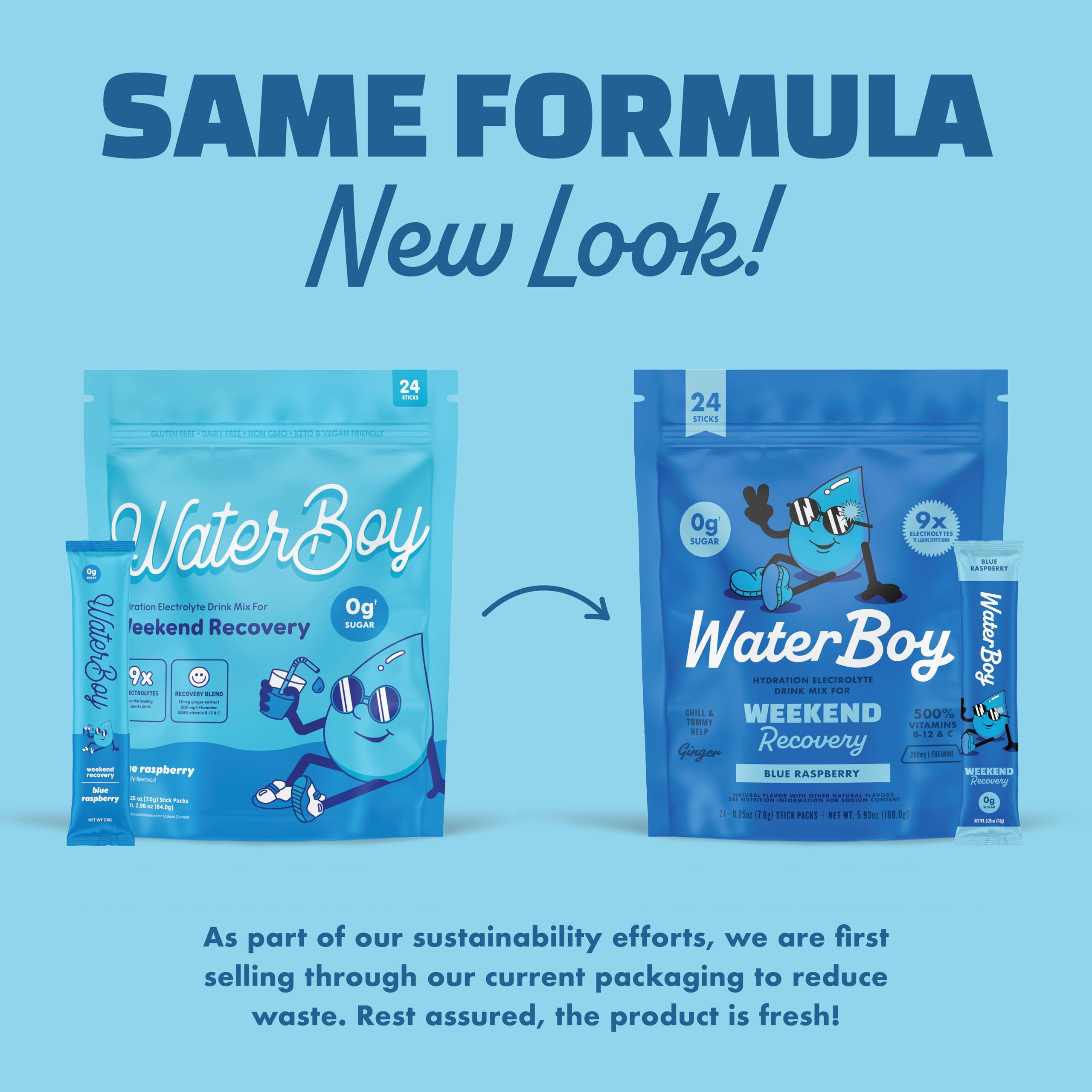 Ginger and L-Theanine components shown in Waterboy Weekend Recovery