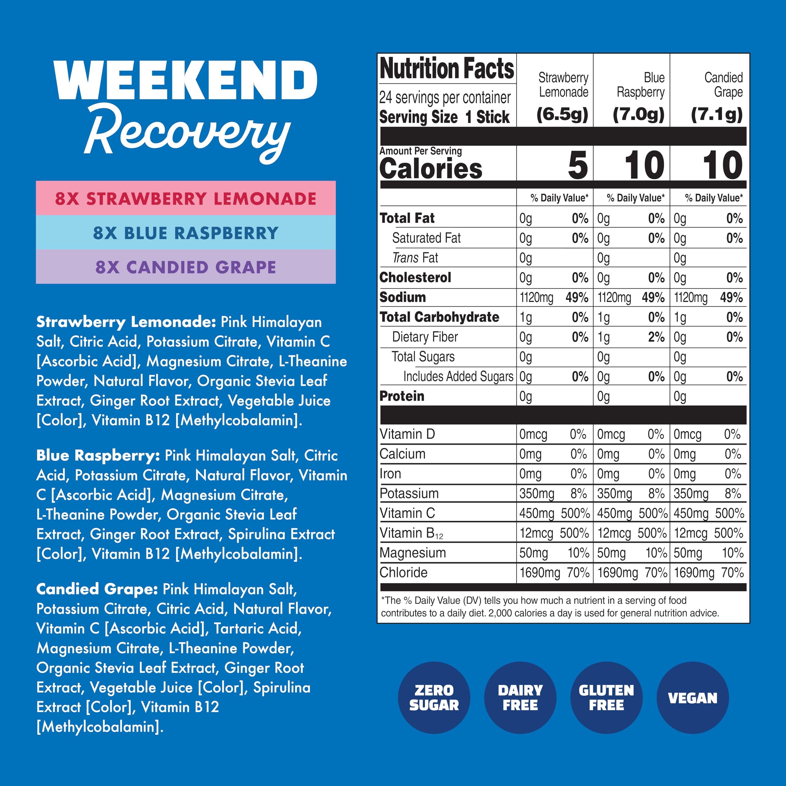 Waterboy Weekend Recovery gluten-free seal on packaging