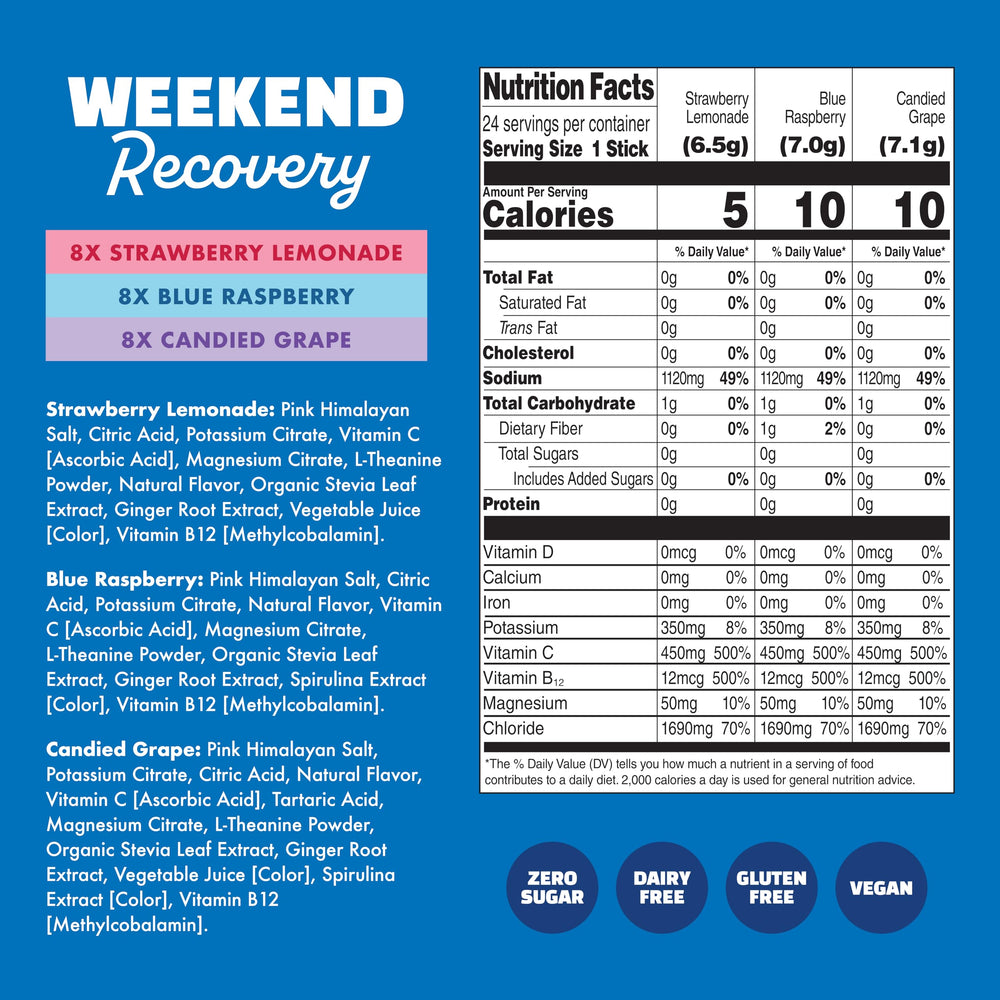 Waterboy Weekend Recovery gluten-free seal on packaging