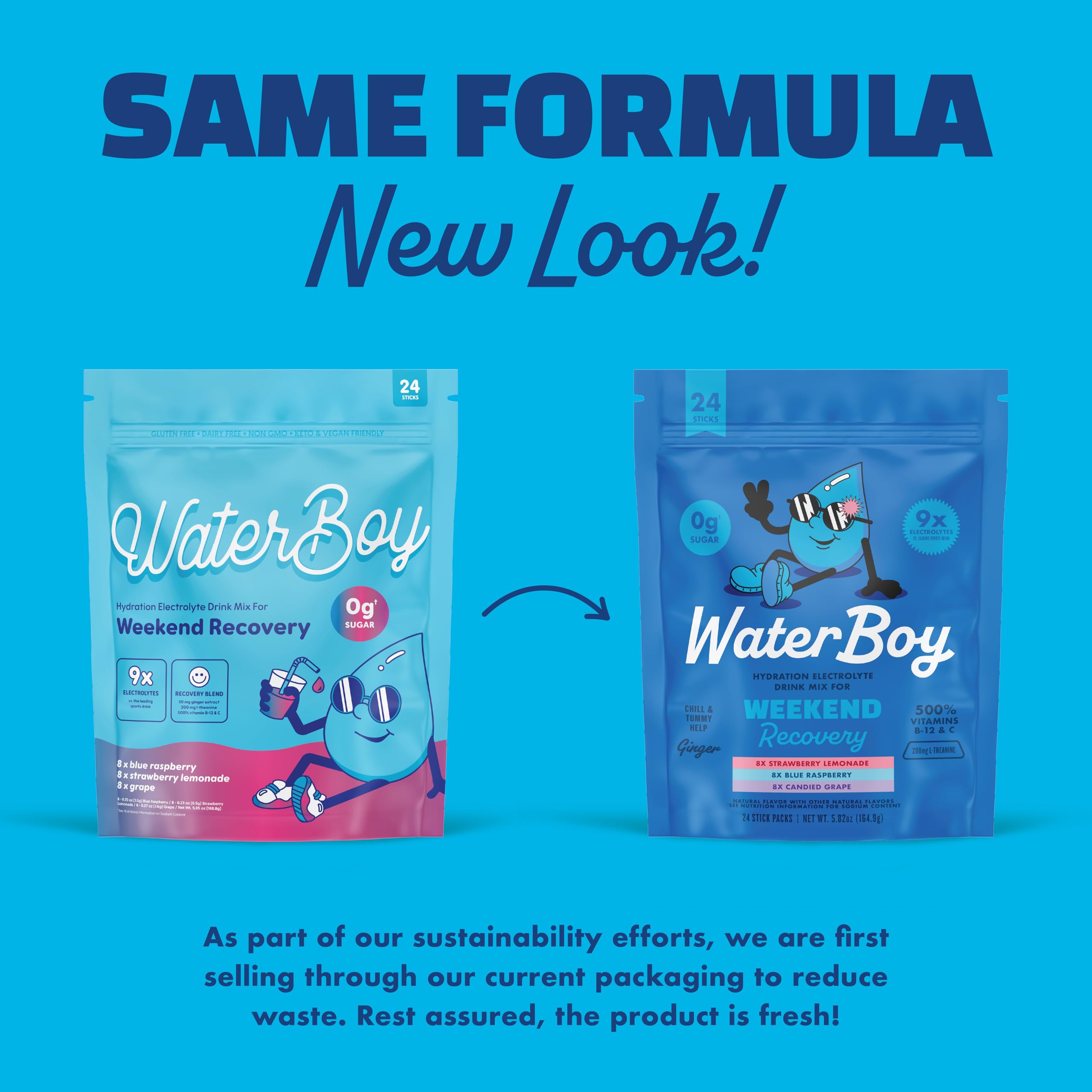 Waterboy Weekend Recovery packaging emphasizing no sugar formula