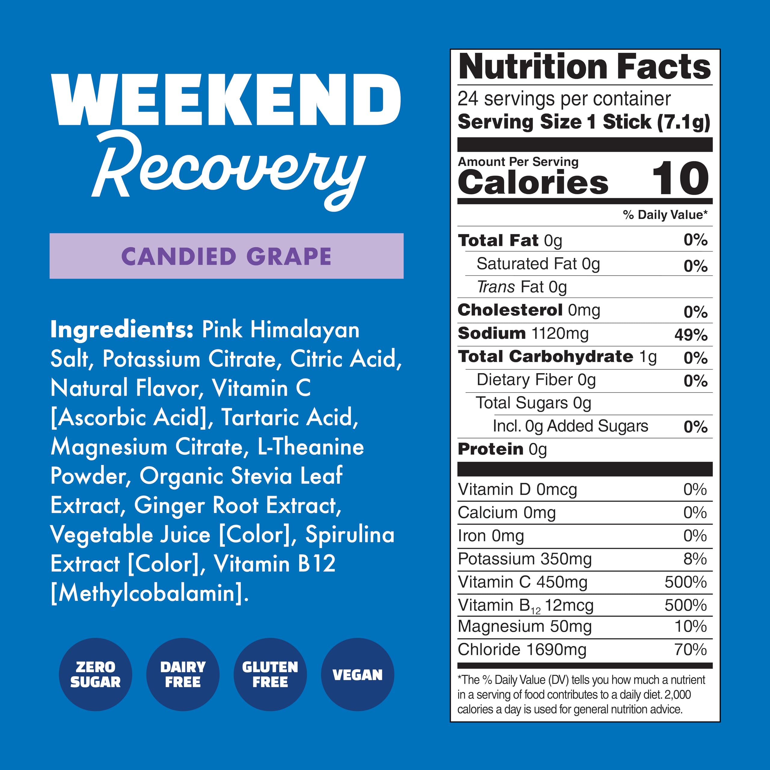 Waterboy Weekend Recovery nutrition label close-up showing zero sugar and natural ingredients