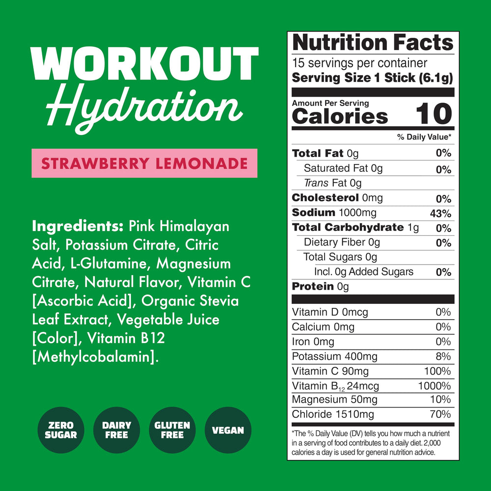 Waterboy Workout Hydration packet labeled Made in USA for quality.