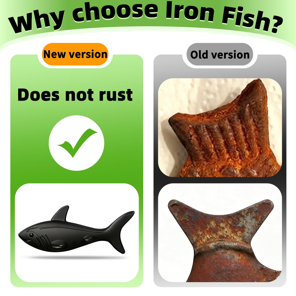 Watstion Iron Fish natural iron extraction process illustrated.