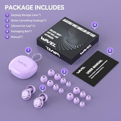 WAVEL compact kit facilitates quick everyday use and easy storage in bags