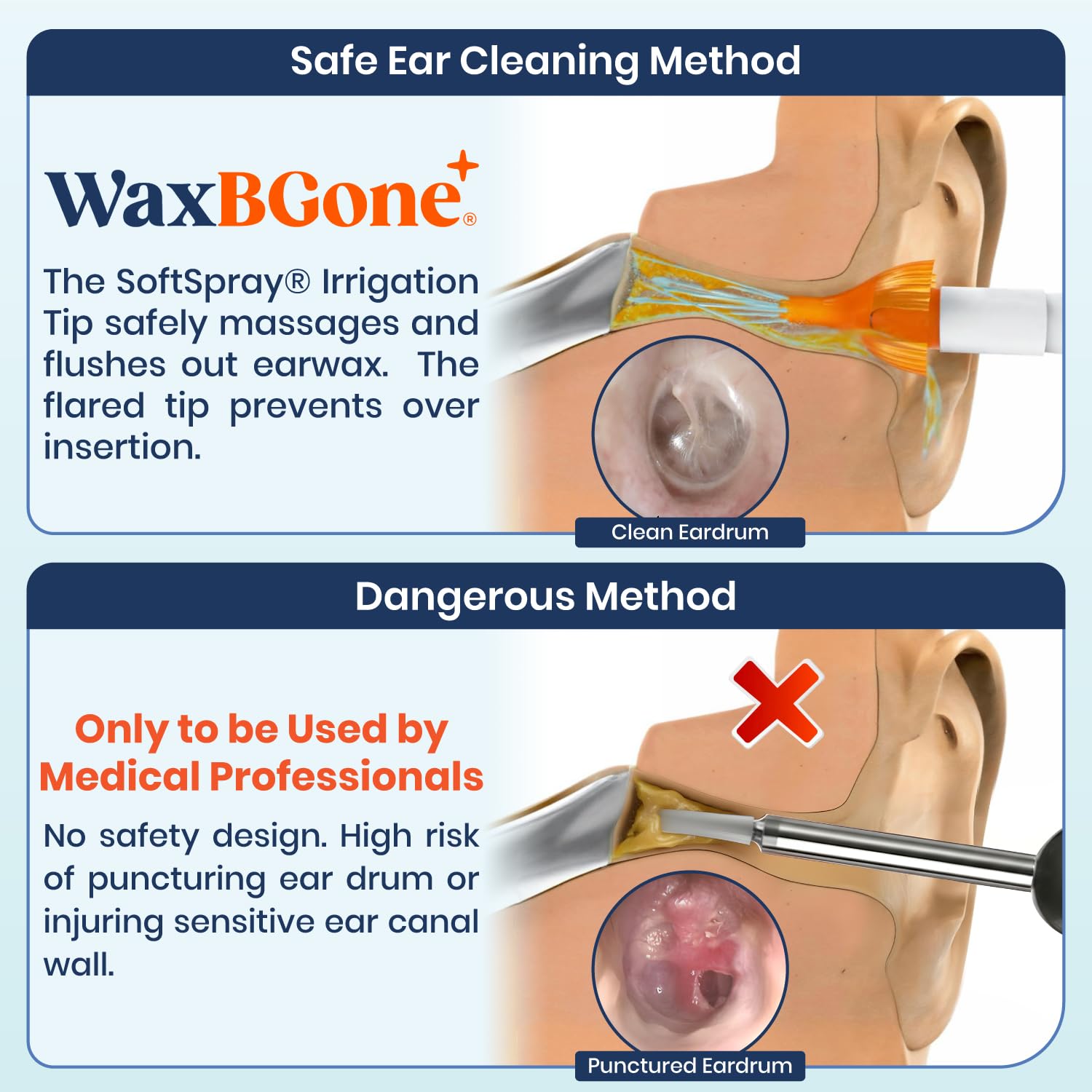 WaxBGone complete system with accessible instructions for home use.