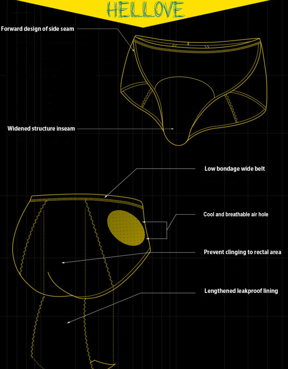 WBEAUTALLOVE postpartum-backup panty for light bleeding or spotting.
