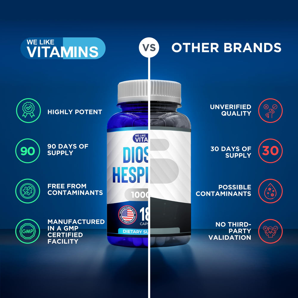 Bottle label highlights 1000mg per capsule dosage.