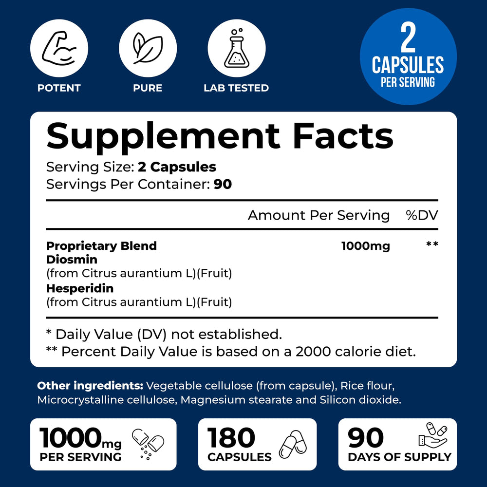 We Like Vitamins bottle produced and encapsulated in the USA with quality standards.