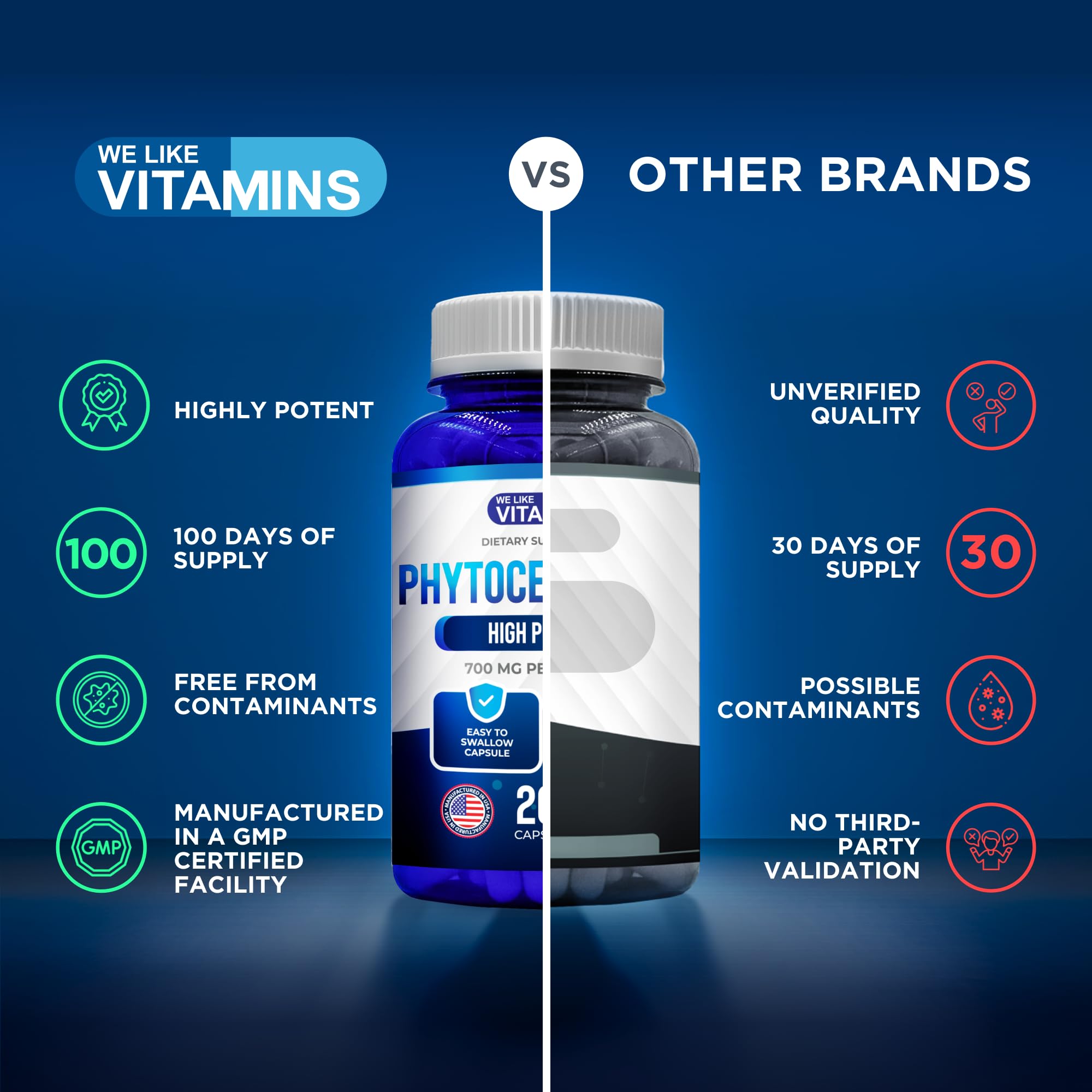 We Like Vitamins phytoceramides 700mg packaging on shelf