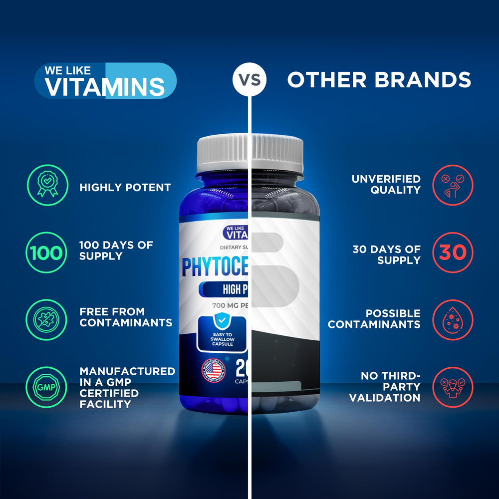 We Like Vitamins phytoceramides 700mg packaging on shelf