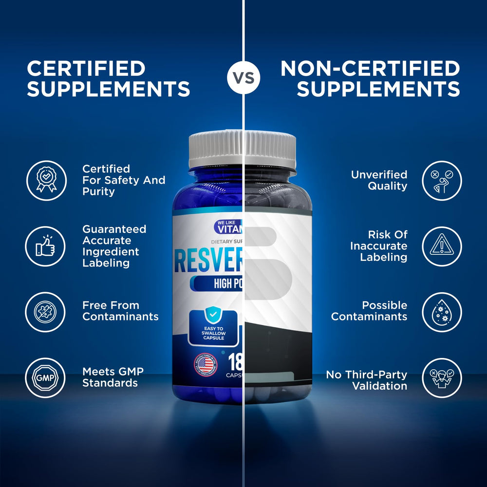 We Like Vitamins Resveratrol bottle top view emphasizing packaging and safety