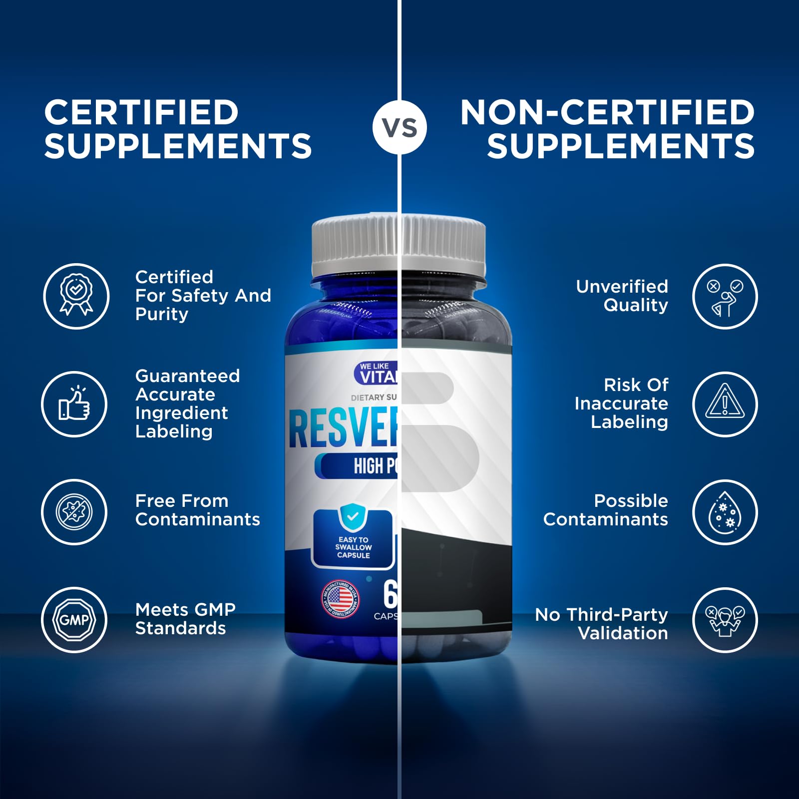 We Like Vitamins Resveratrol daily-dose label indicating 1000 mg per day.