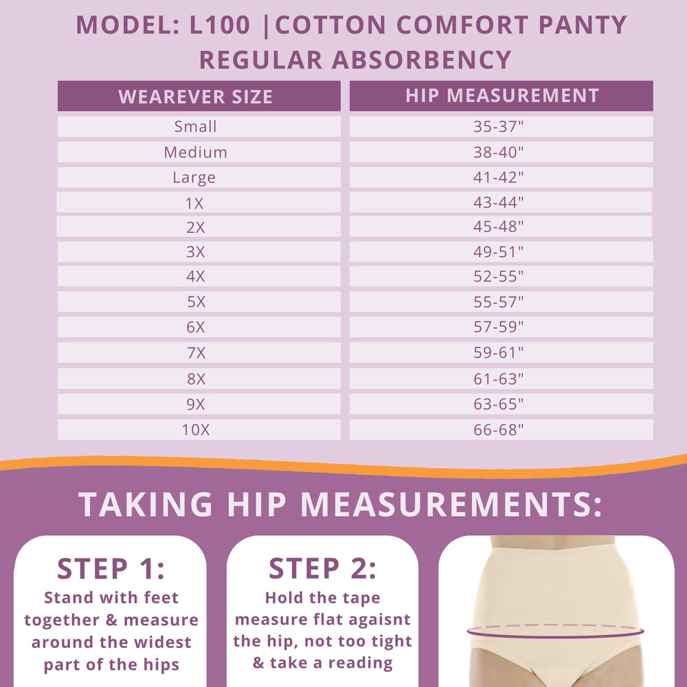 Wearever Cotton Comfort Panties interior pad closeup shows absorbent layer for light-leak protection.