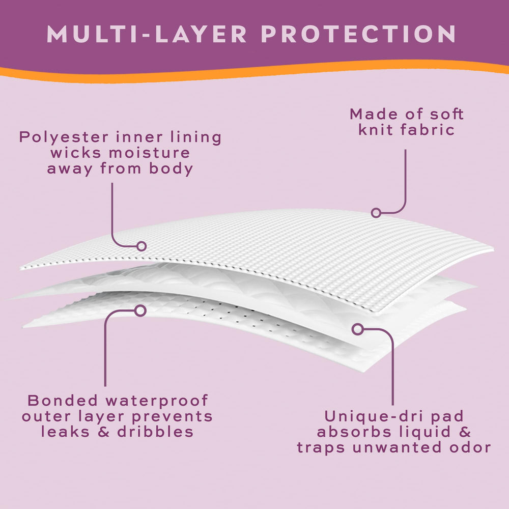 Wearever discreet pad close-up shows secure absorption without bulk.