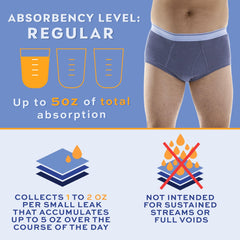 Wearever men's underwear side view showing flexible fit for all-day comfort