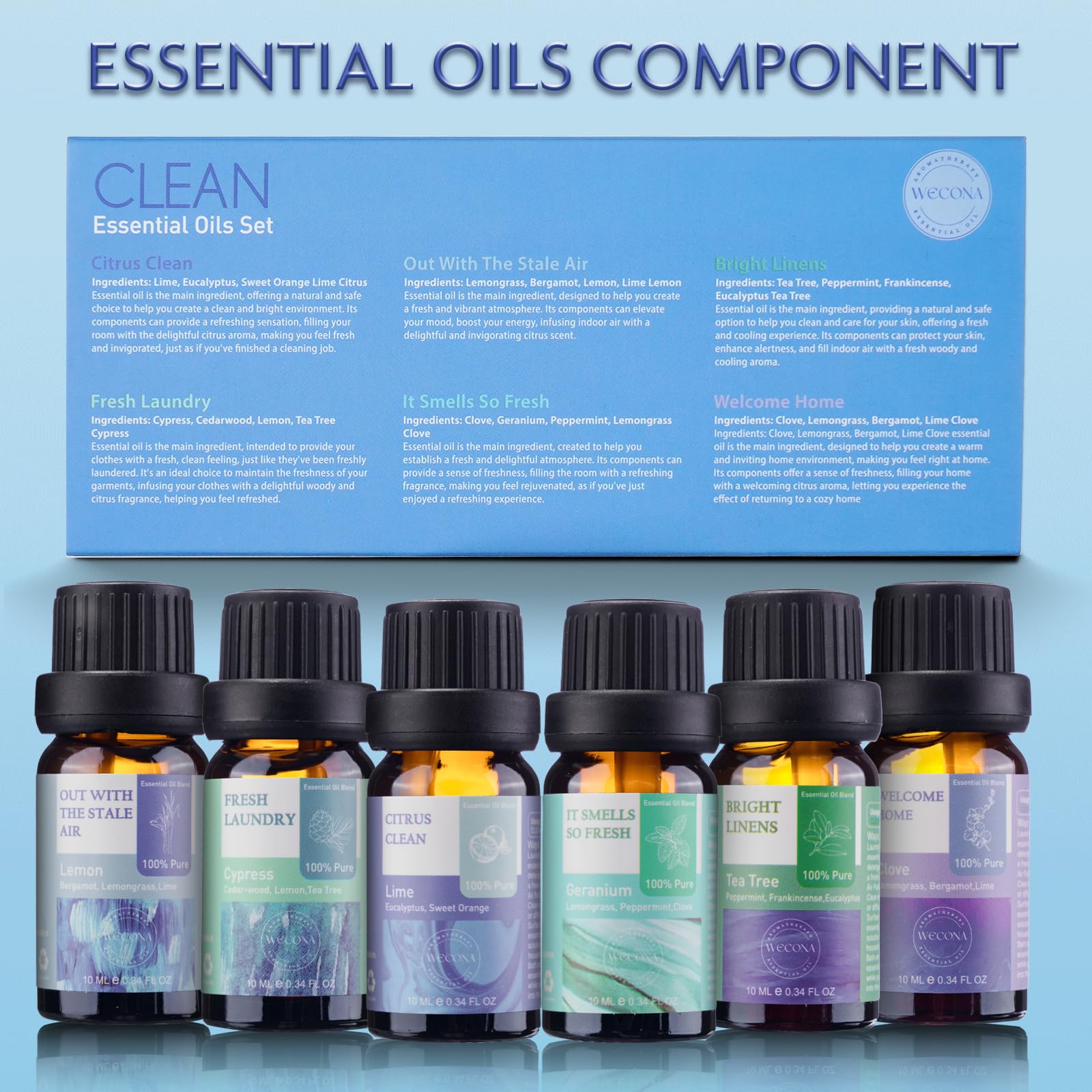 Wecona room fragrance diffusion demonstrates even scent distribution