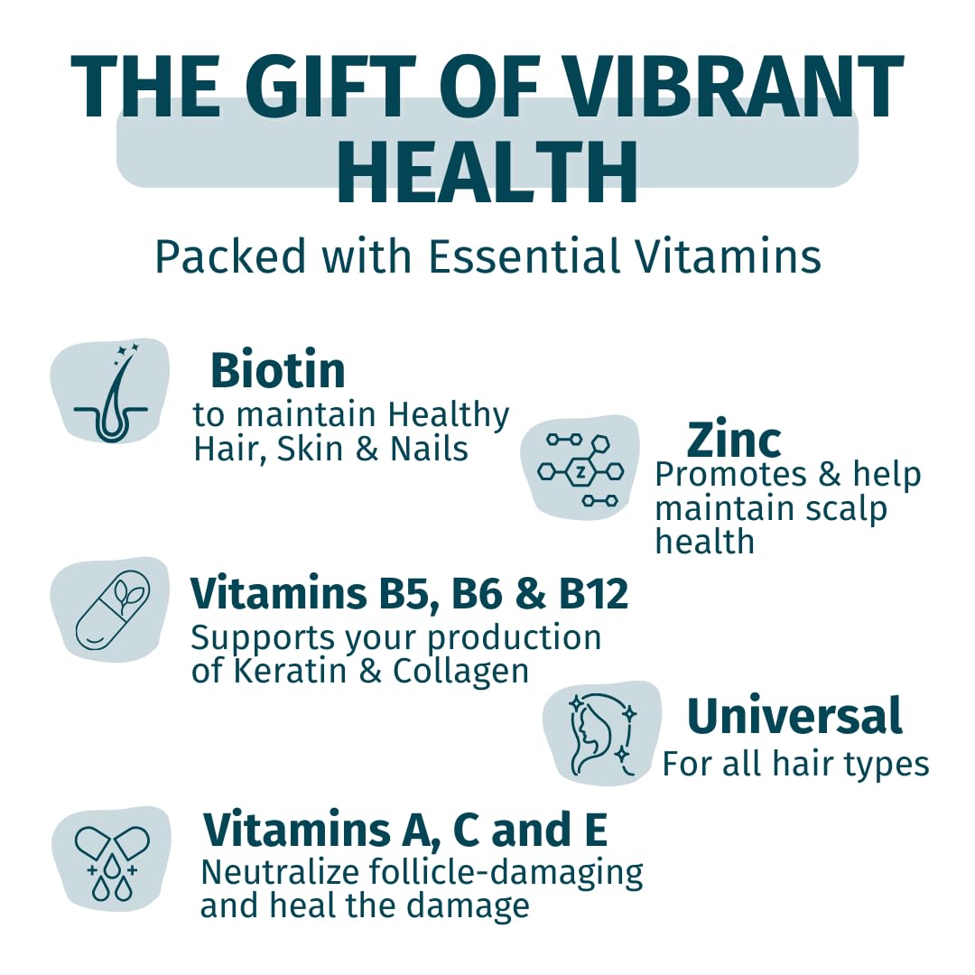 WEEM vitamins ingredients chart highlighting biotin and antioxidants for beauty support