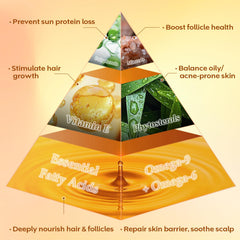 Close-up of Honduras Batana Oil ingredients emphasizing natural nourishment.