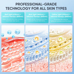WEETALL face mask demonstrating four light modes and LED system for customization