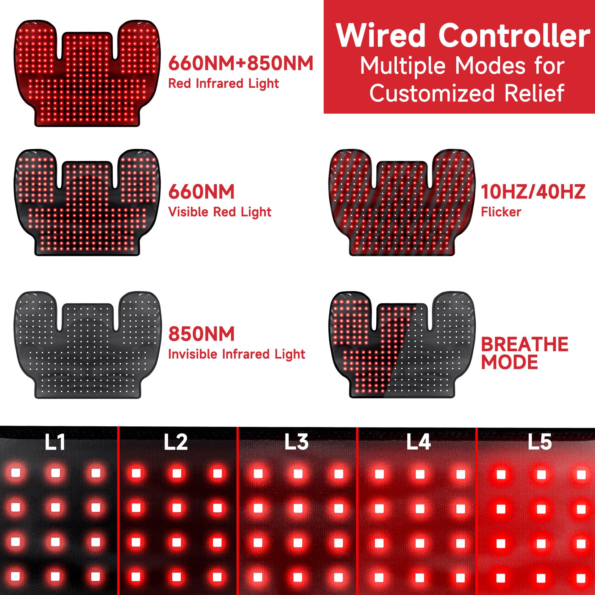WEETALL adjustable elastic strap ensures secure fit on various shoulders.