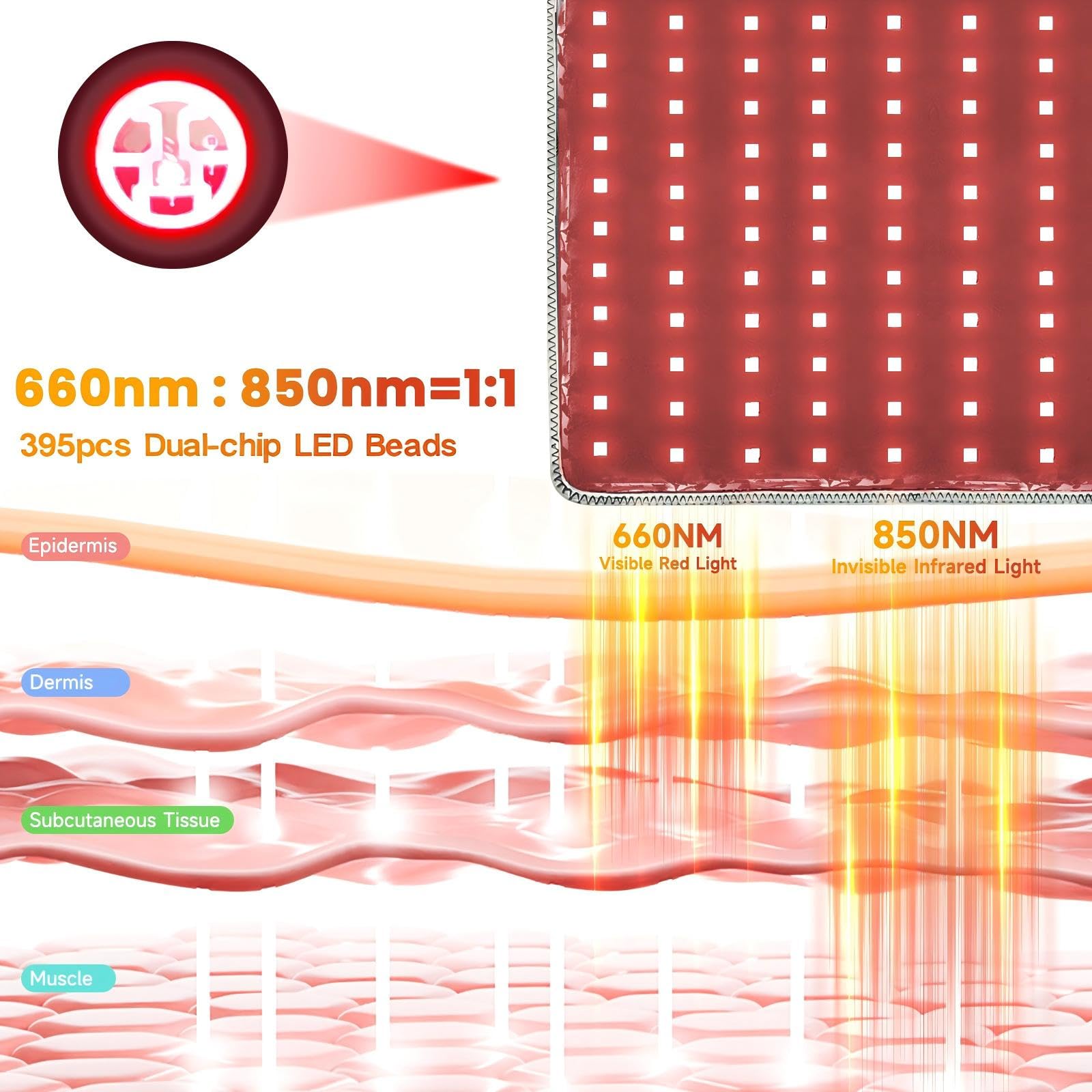 WEETALL dual-chip LED beads emitting 660nm and 850nm light