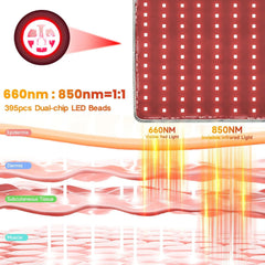 WEETALL dual-chip LED beads emitting 660nm and 850nm light