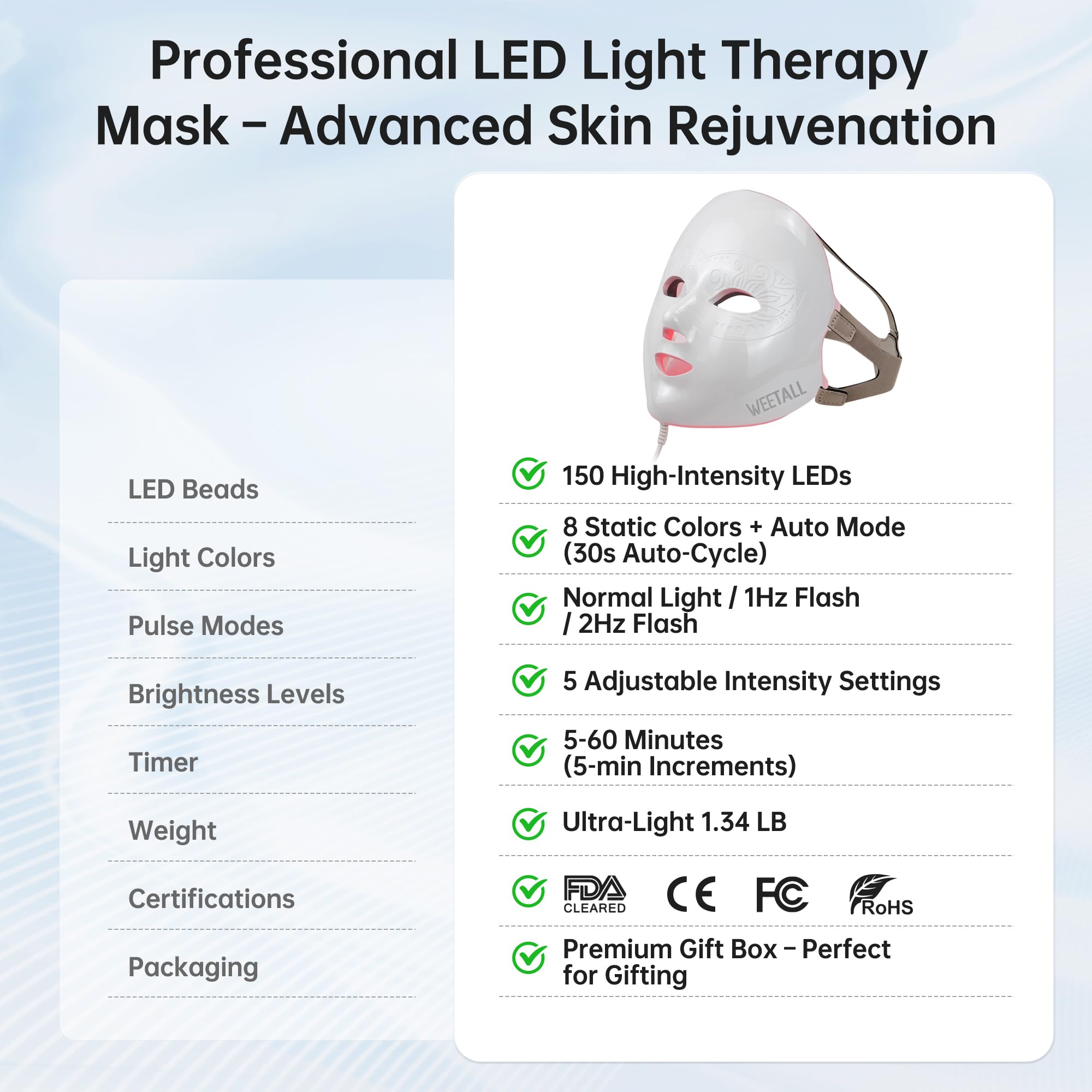 Weetall spectrum control panel shows versatile light modes.