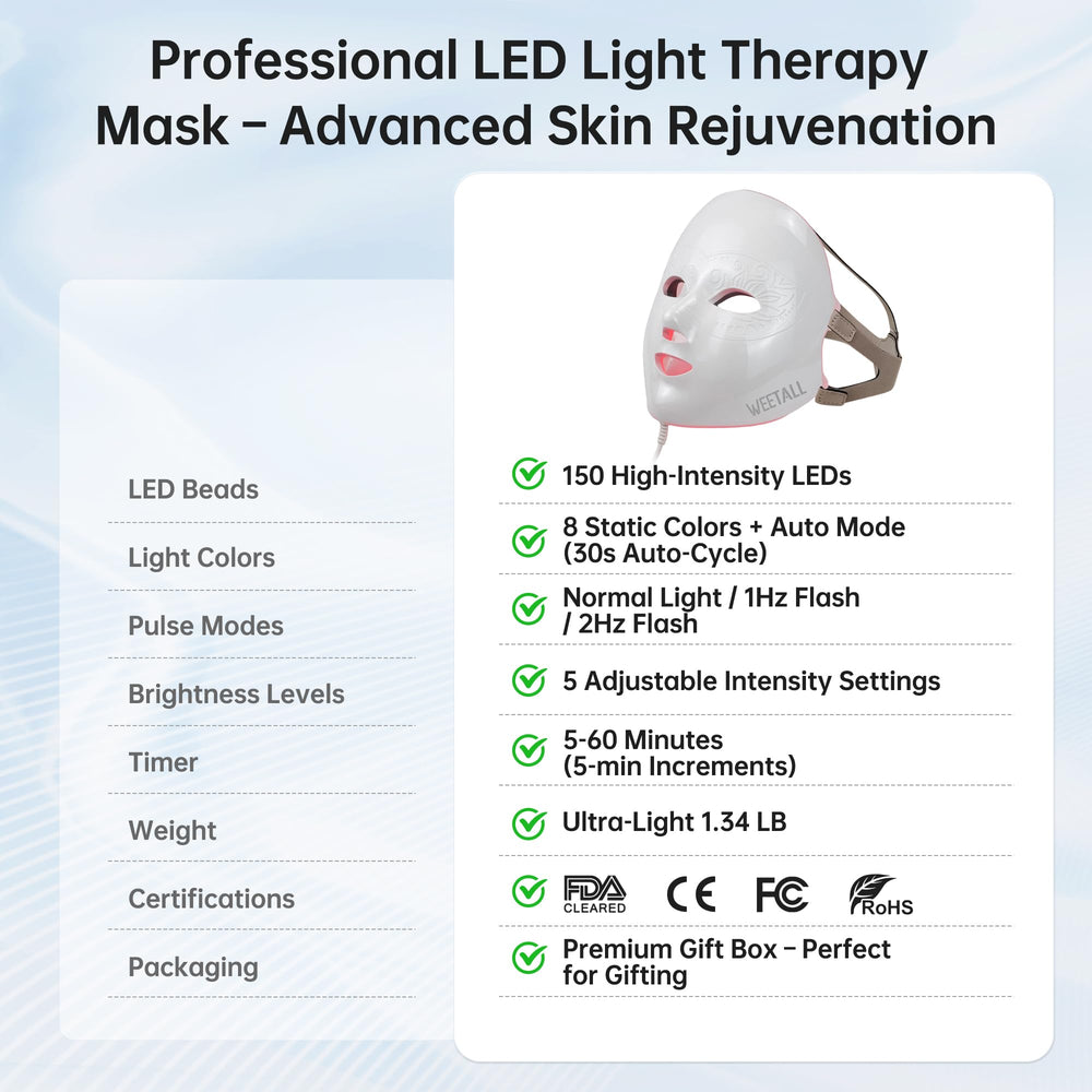 Weetall spectrum control panel shows versatile light modes.
