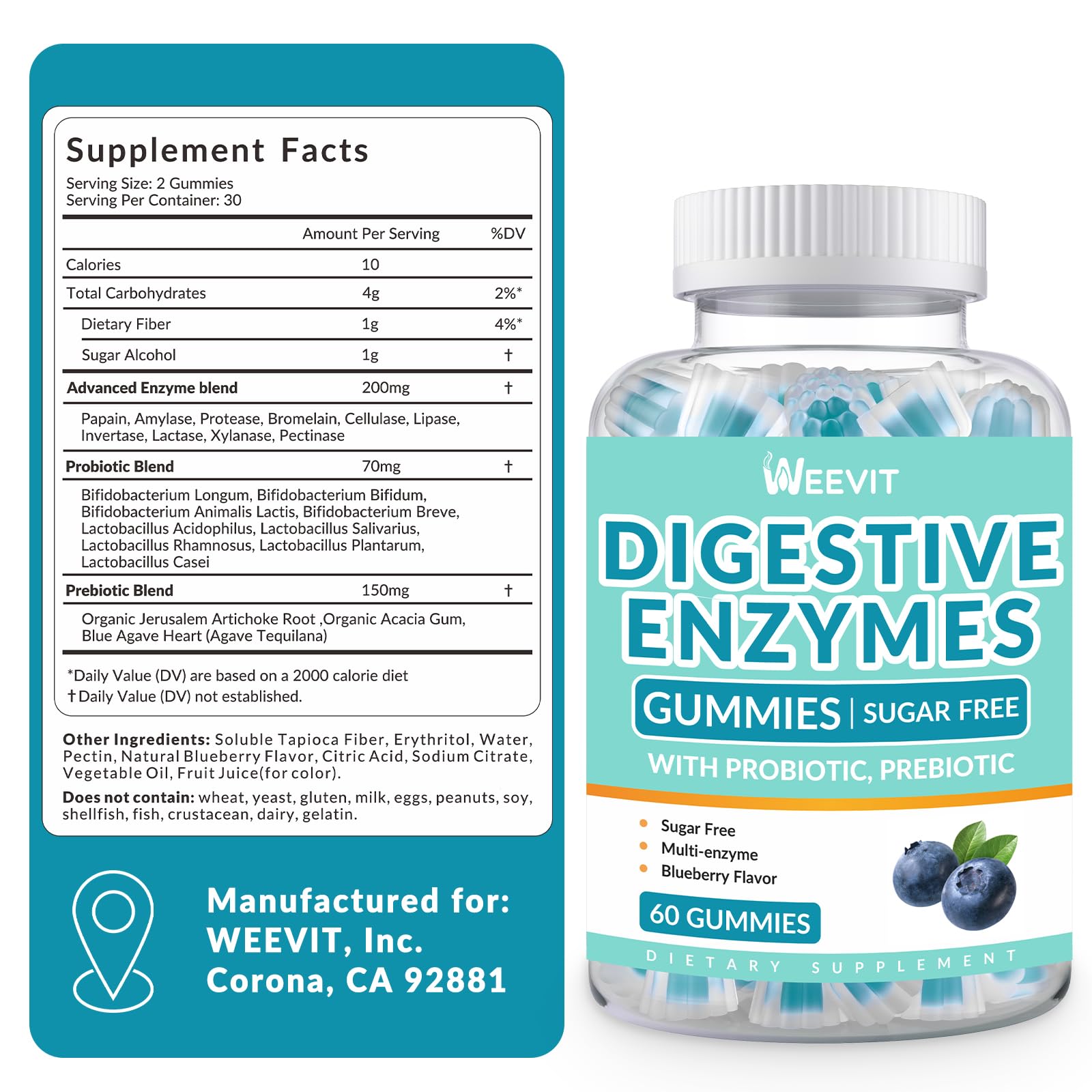 WEEVIT gummies in daily routine suggest convenient two-per-day dosage for ongoing usage.