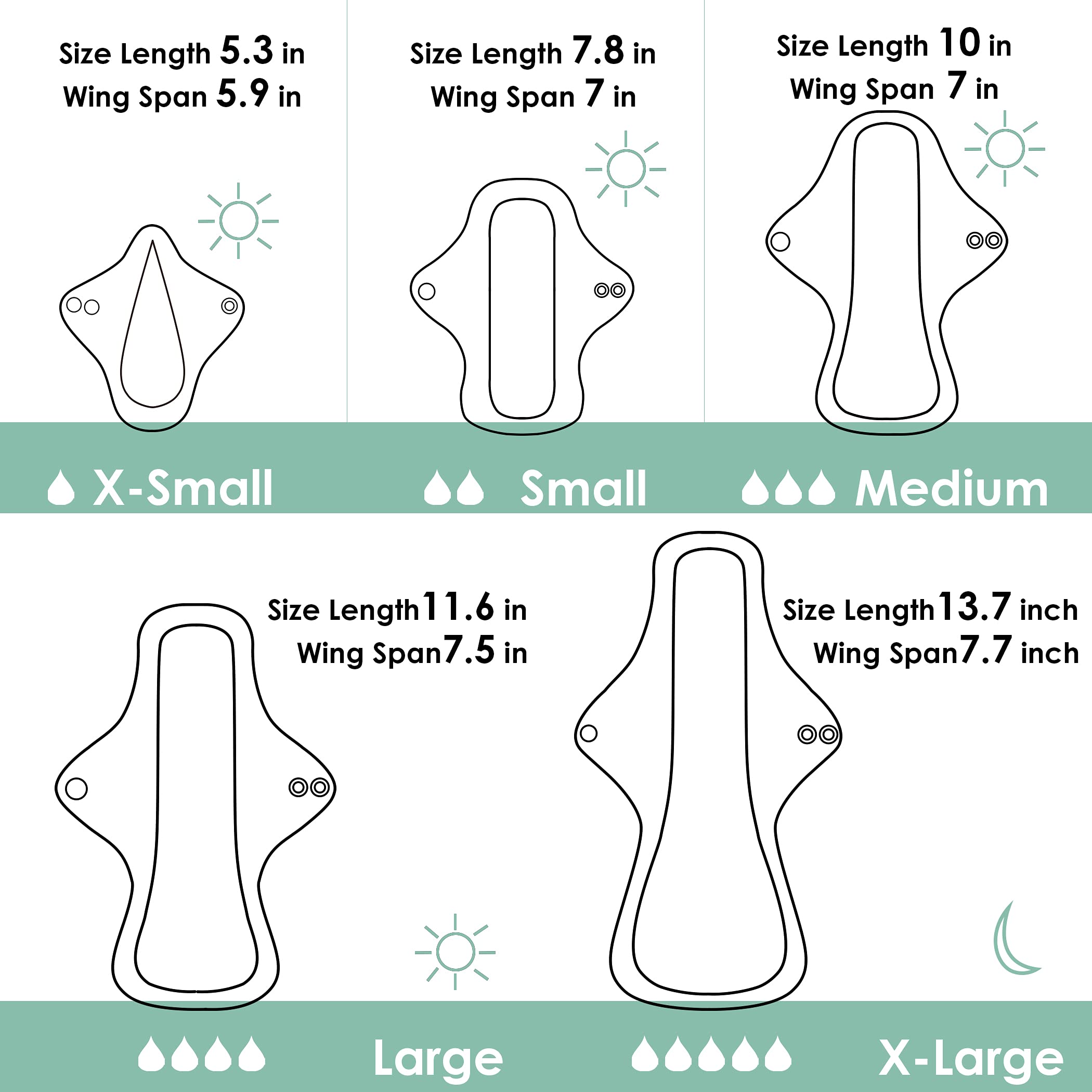 Wegreeco pad with non-slip silicone dots for secure wear