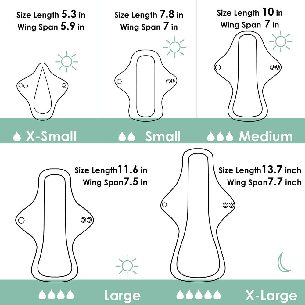 Wegreeco pad with non-slip silicone dots for secure wear