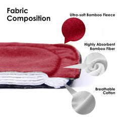 Wegreeco pad close-up shows ultra-soft fleece and absorption core