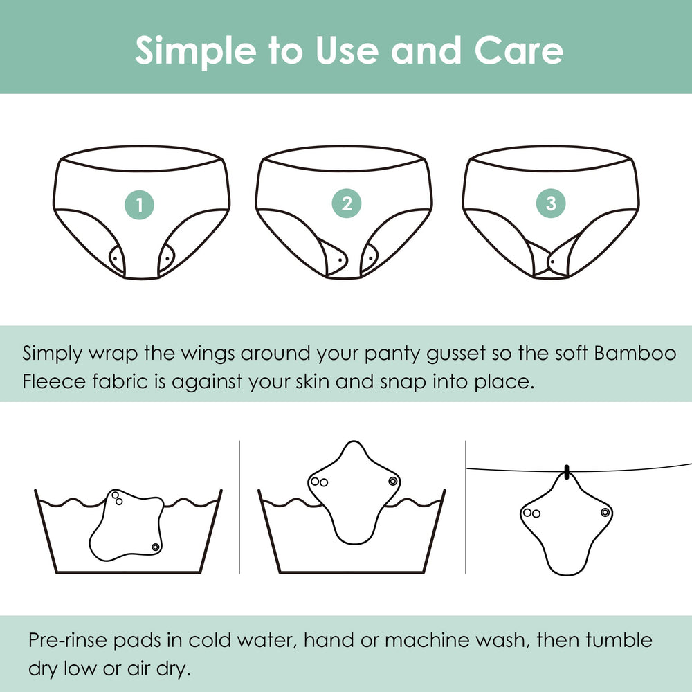 Wegreeco leak-free bag keeps pads discreetly stored