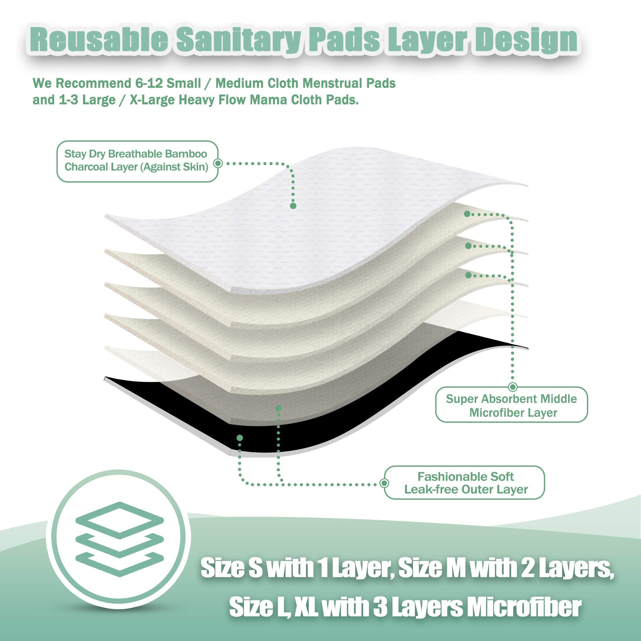 Wegreeco pads close-up shows charcoal layer for soft comfort and odor control