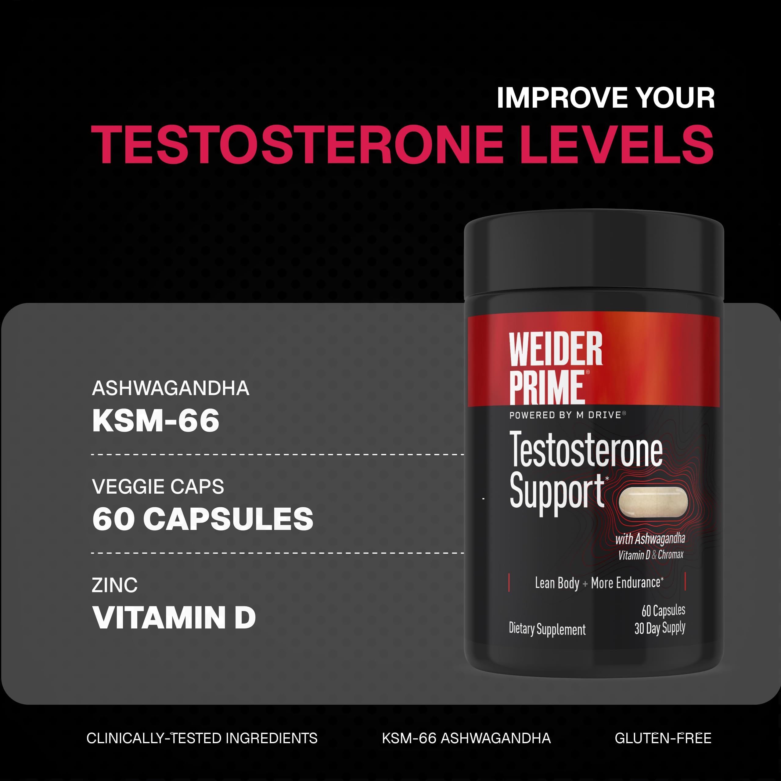 Close-up of Weider Prime capsules on a desk for lean muscle support.