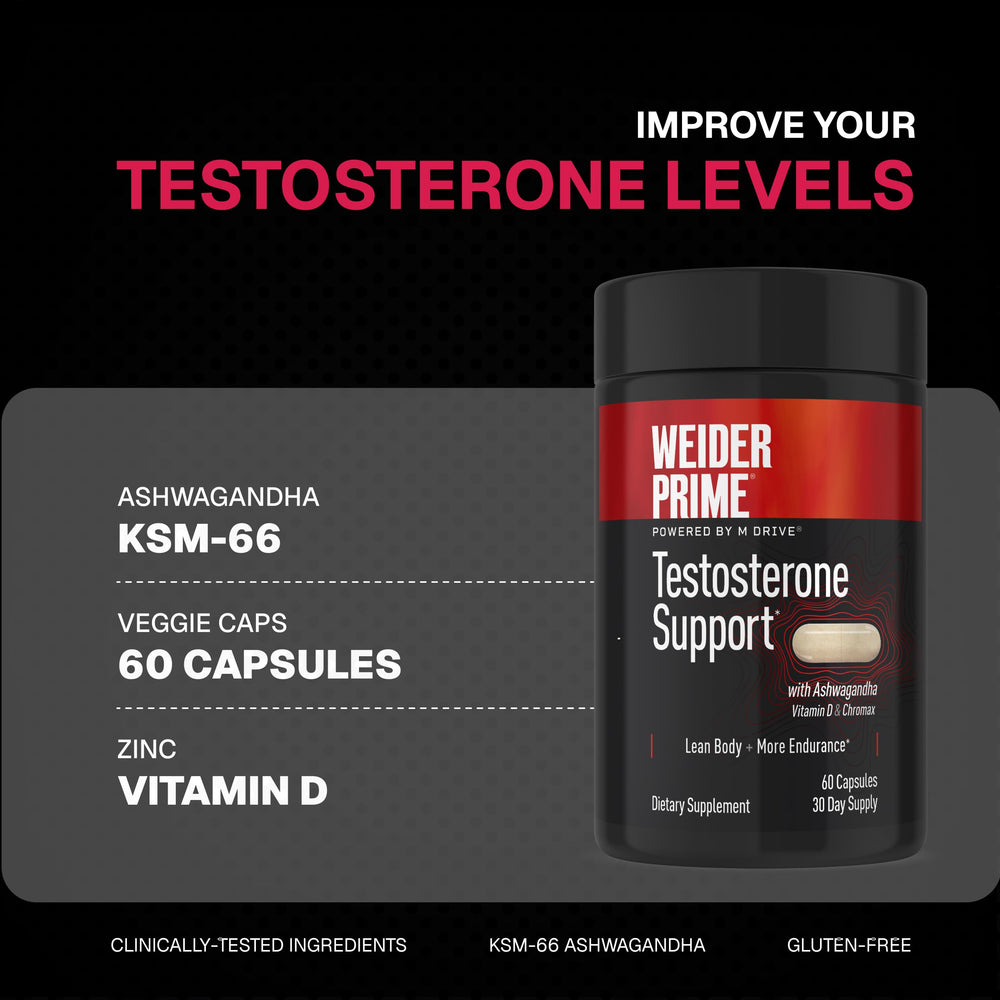 Close-up of Weider Prime capsules on a desk for lean muscle support.