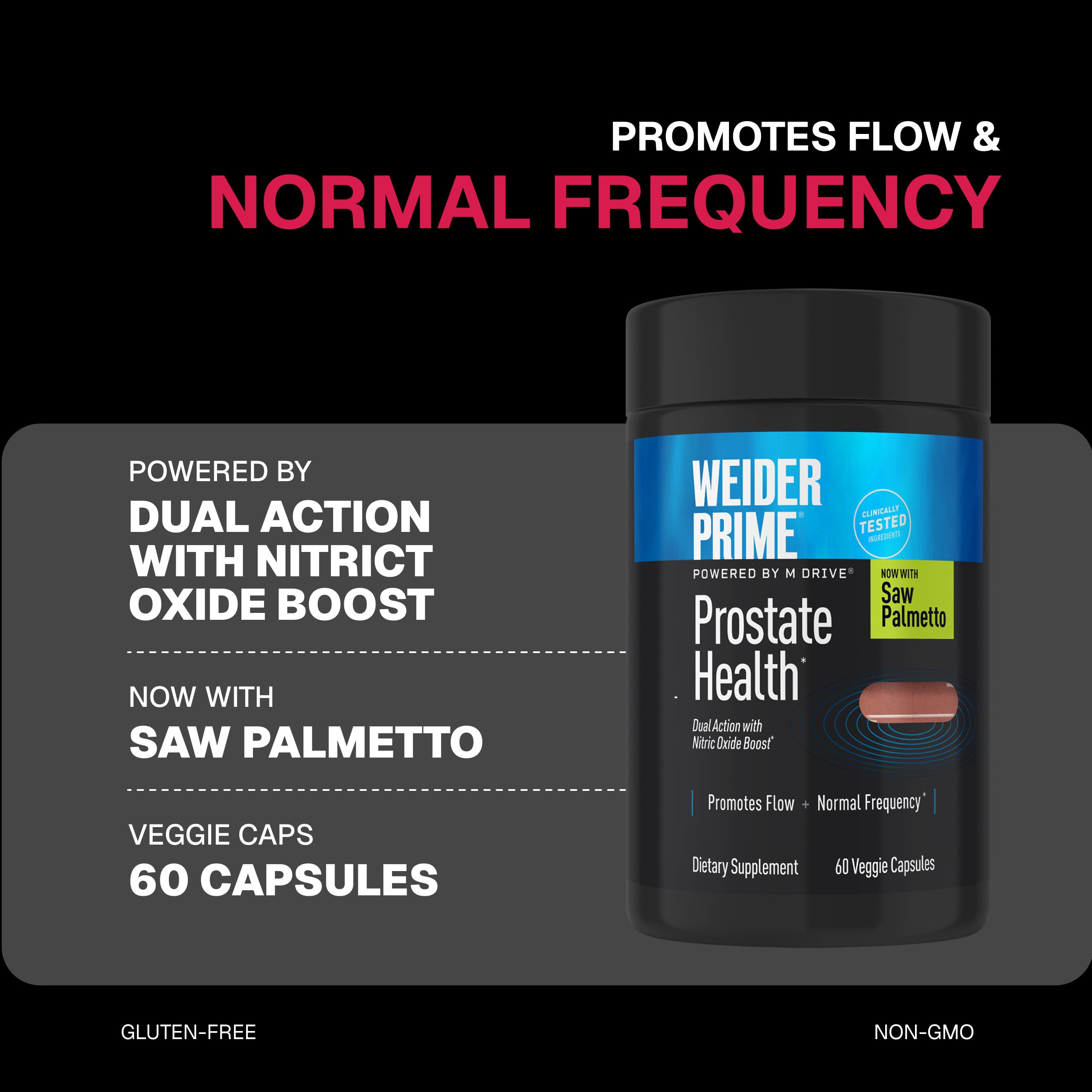 Weider Prime Prostate Health capsules close-up for daily wellness.