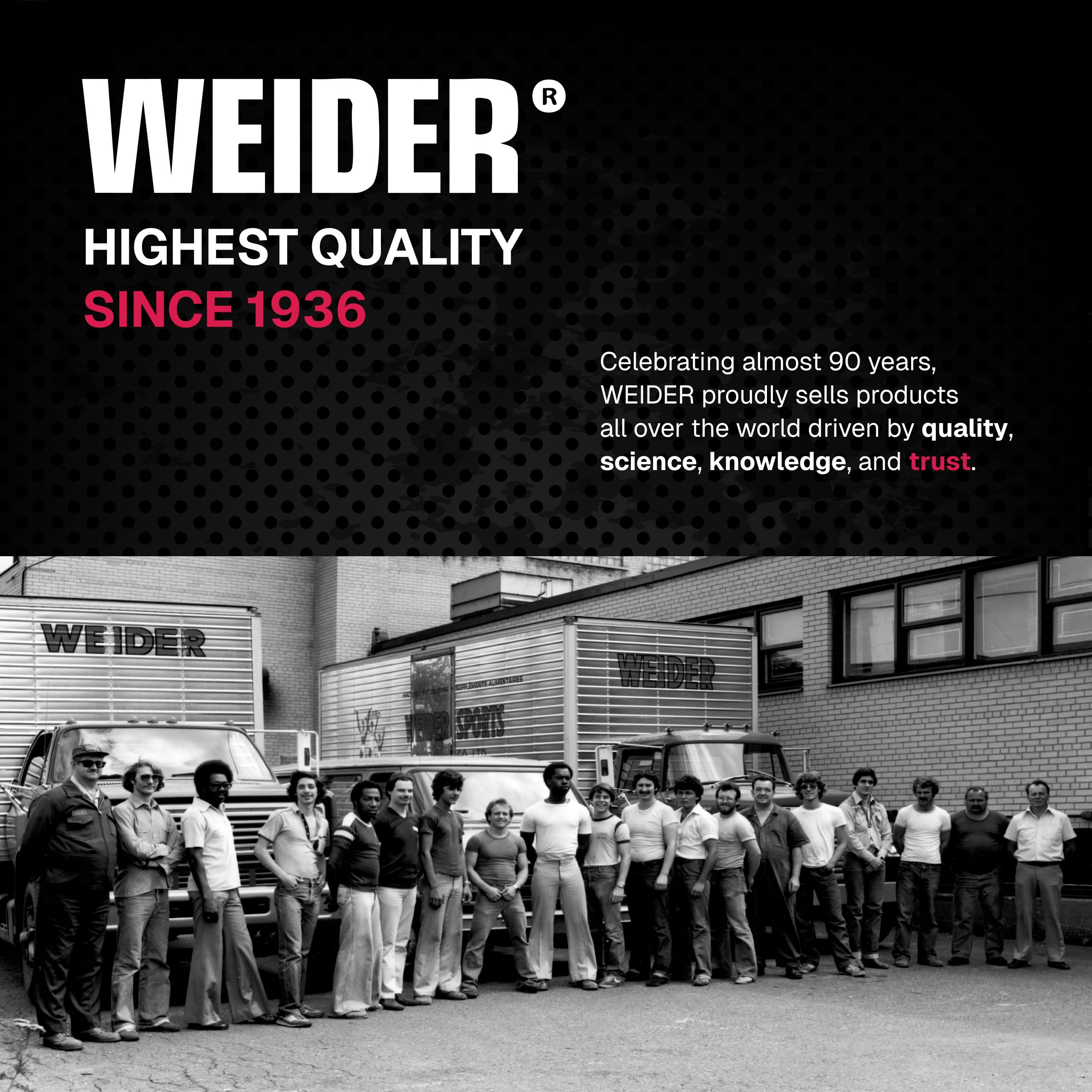 Weider Prime S7 plant blend on packaging implies plant-based nitric oxide support.
