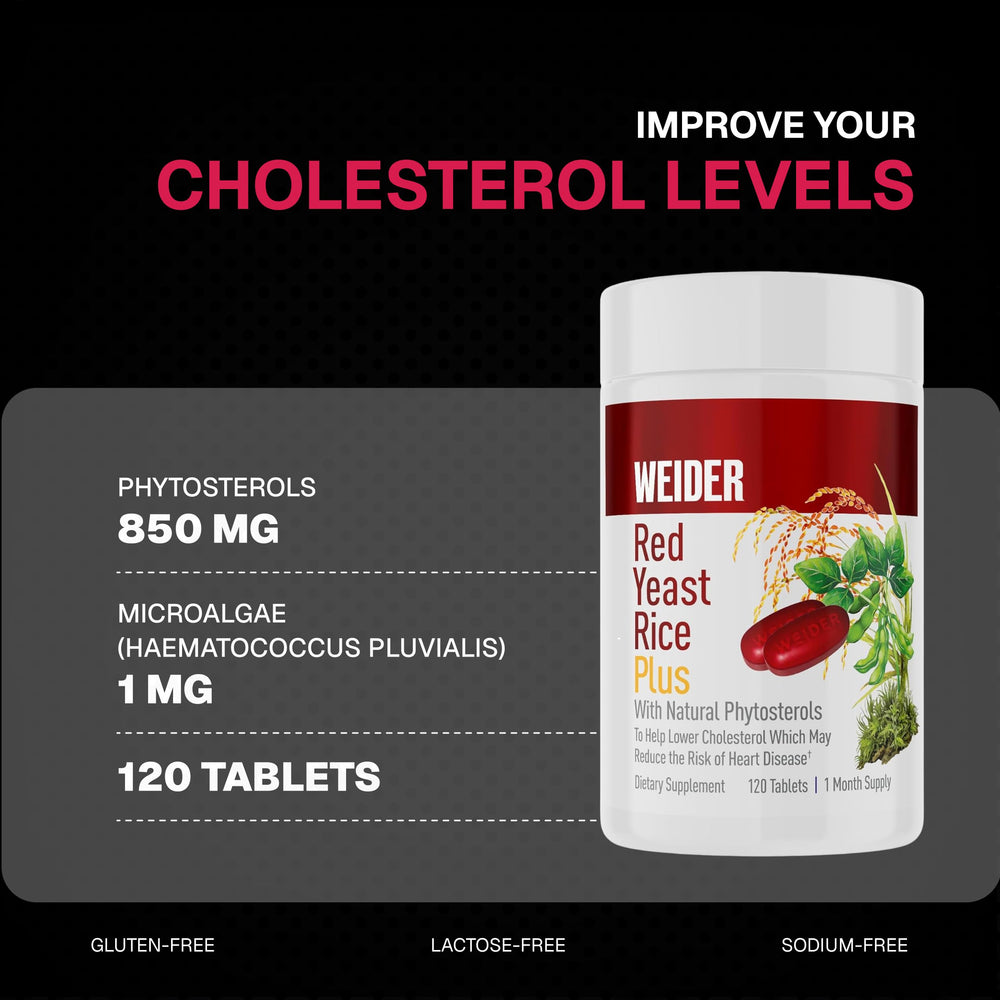 Weider Red Yeast Rice Plus bottle label highlights phytosterols blend