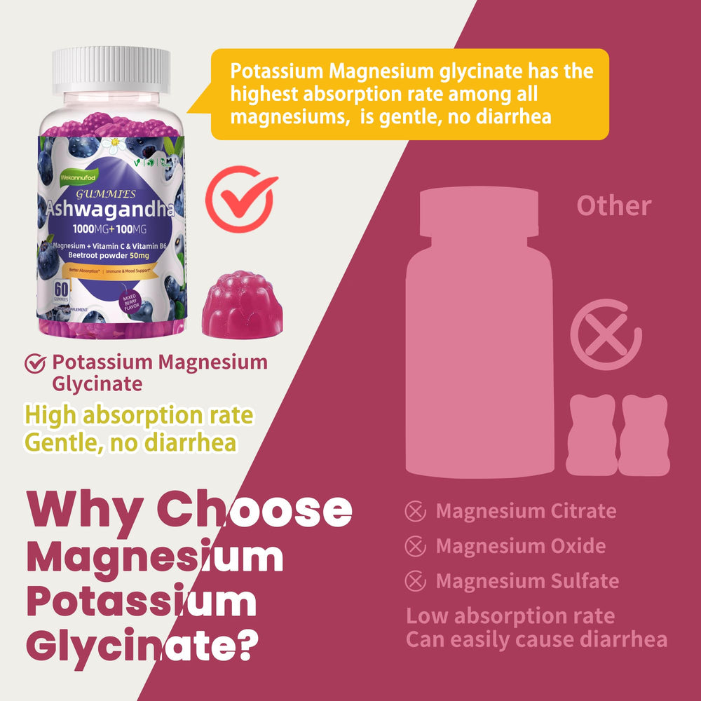 Wekannufod gummies naturally colored and flavored with no artificial additives