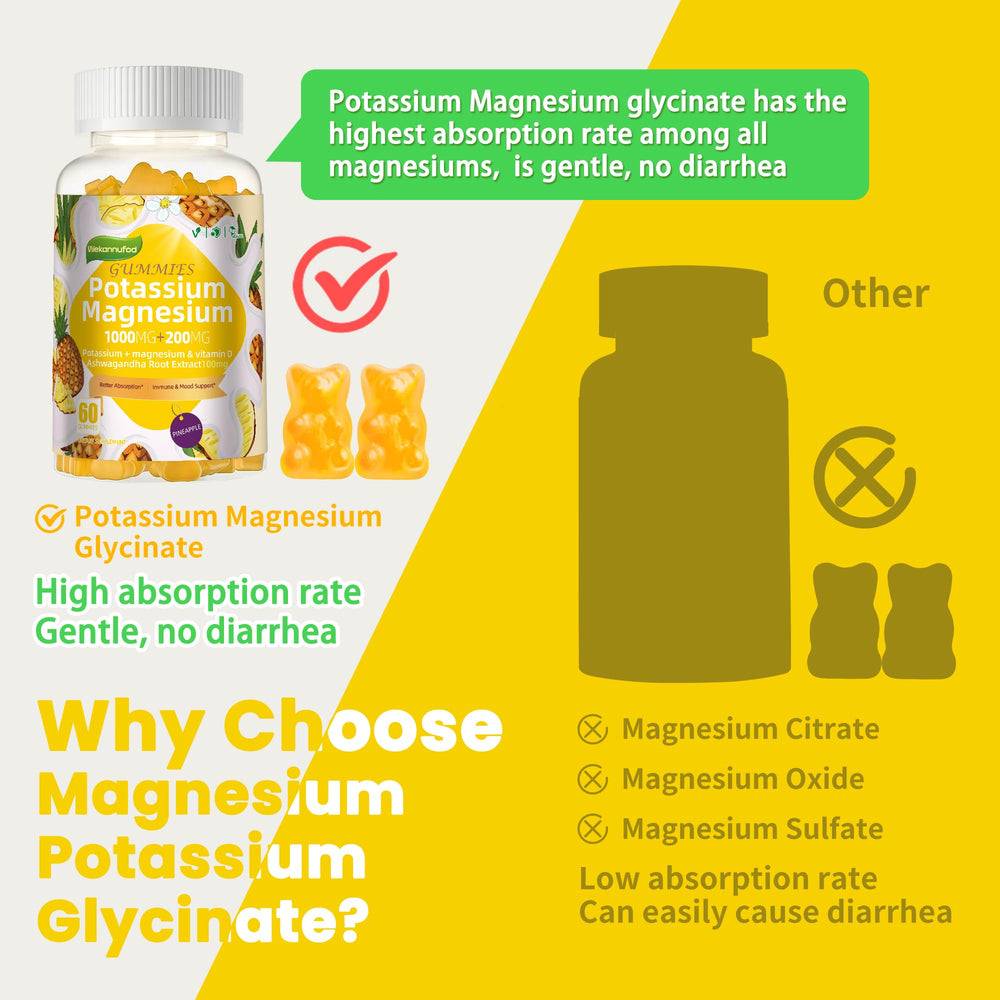 Wekannufod gummy texture close-up showing easy-to-chew experience.