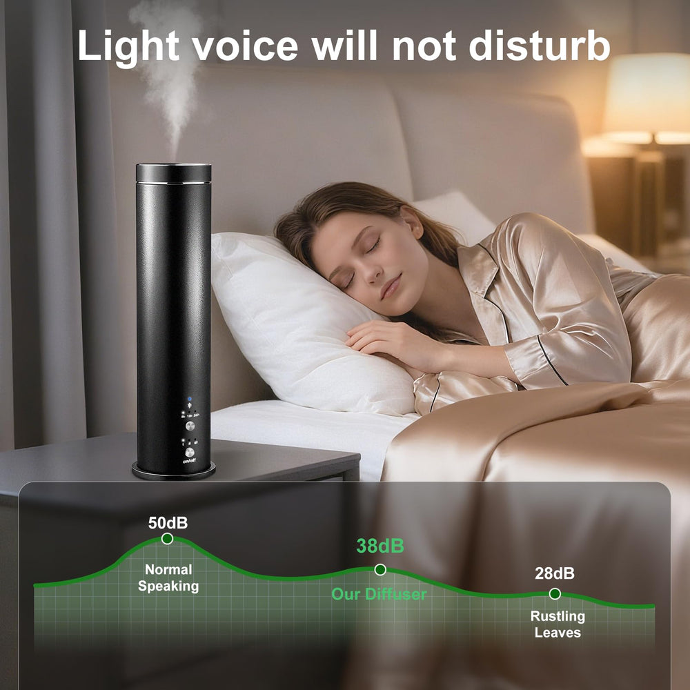 WEKELL whisper-quiet operation supports sleep and focus.