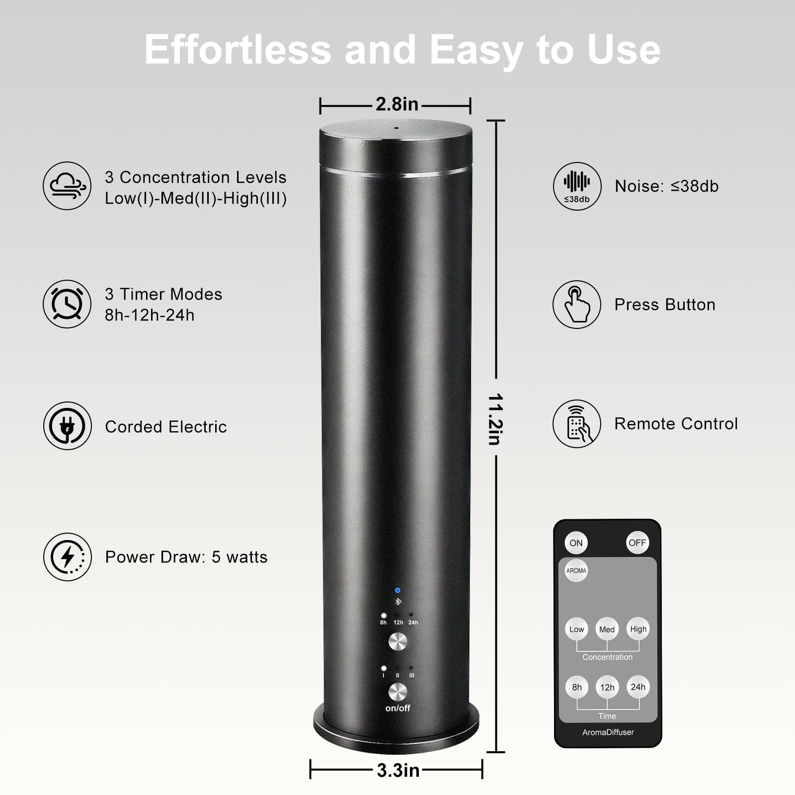 WEKELL remote control enables easy scent adjustments.