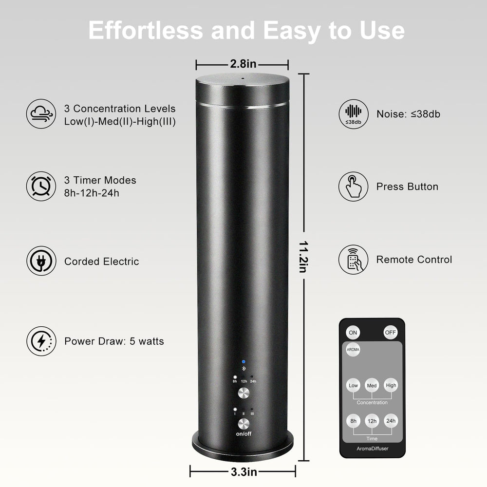 WEKELL remote control enables easy scent adjustments.